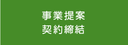 事業提案契約締結