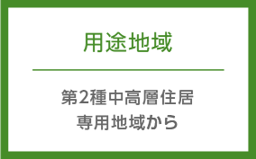 用途地域 第2種中高層住居専用地域から